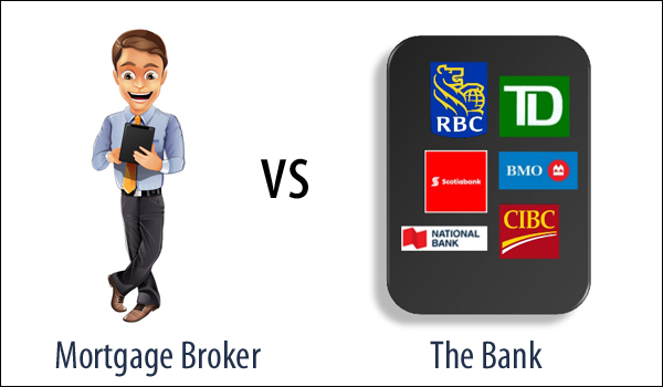 Read more about the article Mortgage broker vs. bank