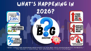 Read more about the article What’s happening with mortgages in 2026?